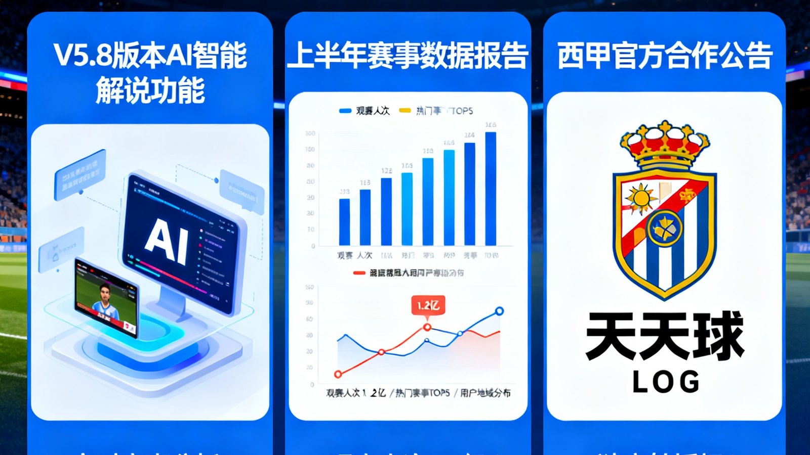 天天看球最新动态展示，包含V5.8版本AI智能解说功能、上半年赛事数据报告、西甲官方合作公告等资讯