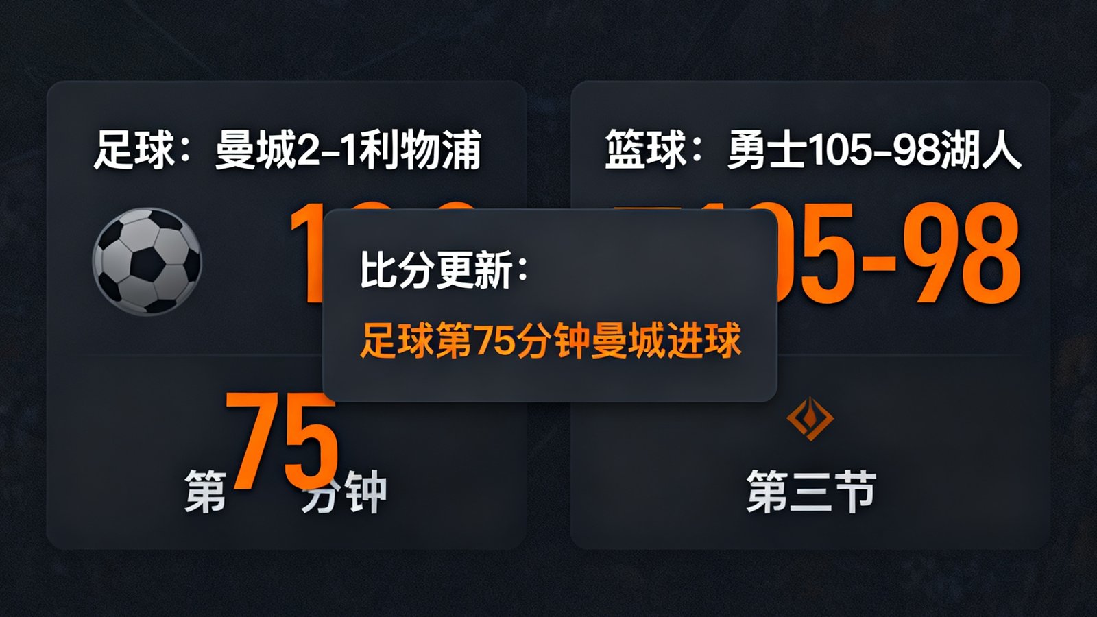 天天看球高清体育直播界面，展示正在进行中的足球与篮球赛事比分画面，界面采用深色主题设计，数据清晰可见